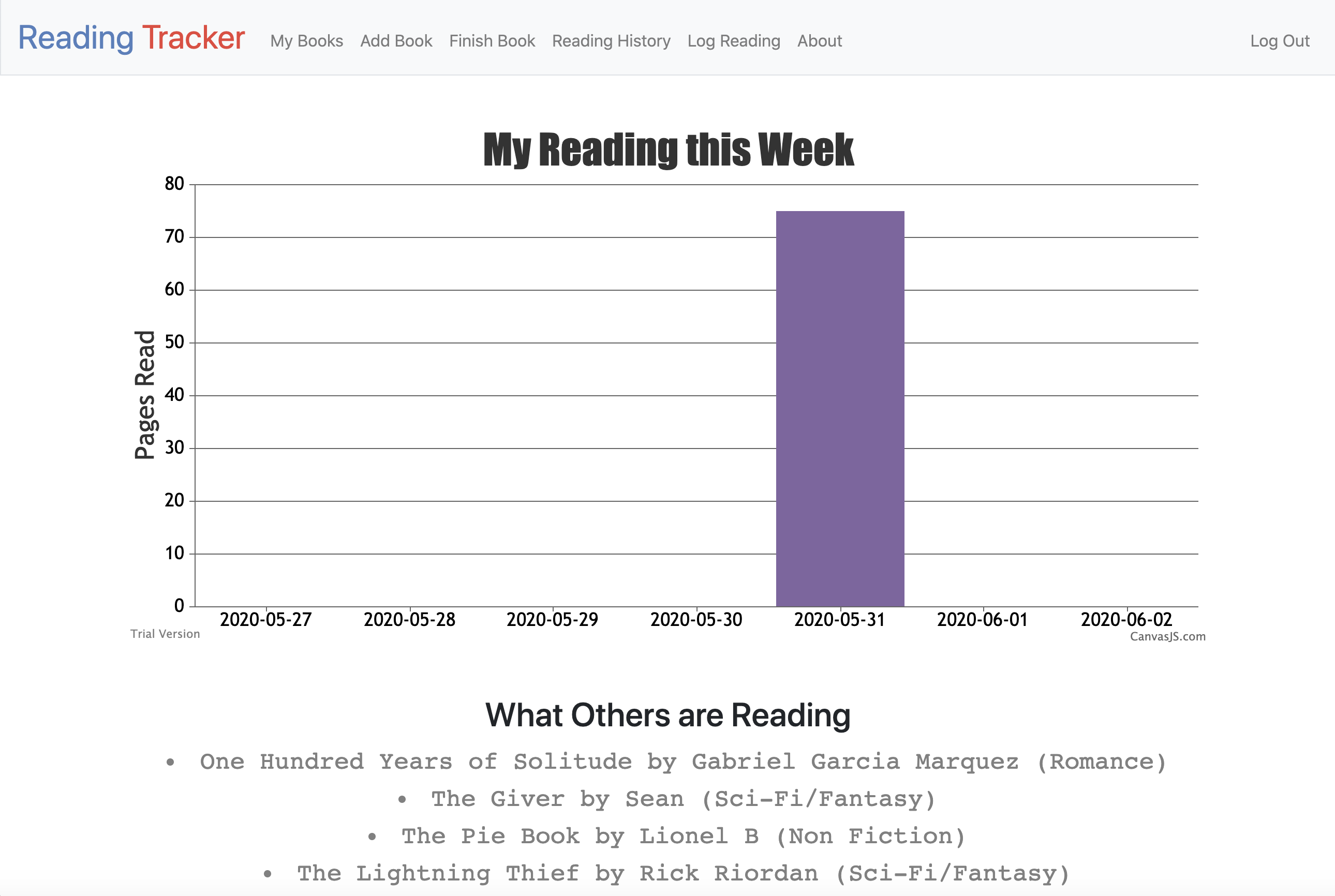 Reading Tracker